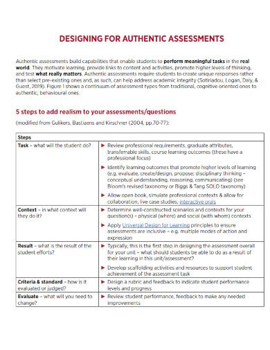 Authentic Assessment Examples Pdf Examples