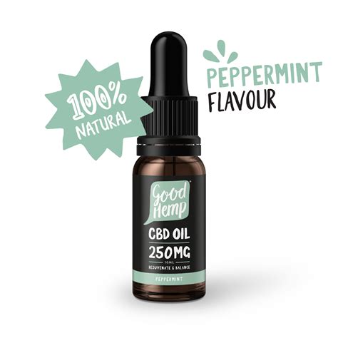how much cbd oil to take