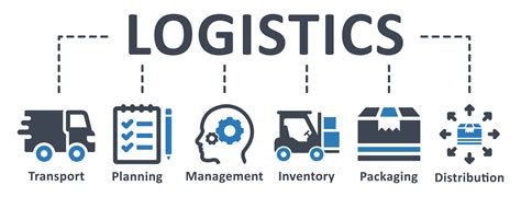 Logistics Icon Vector Illustration Logistics Transport Planning