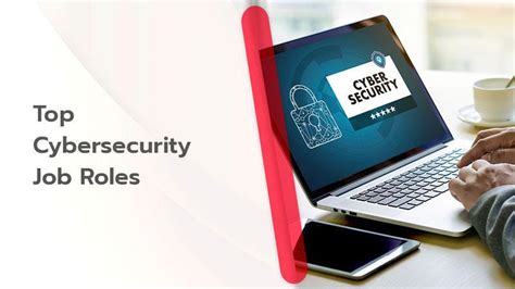 A Complete Guide to Build a Career in Cybersecurity!