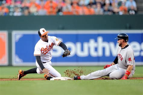 Orioles Vs Red Sox Birds Begin Big Series With Division Rival Camden Chat