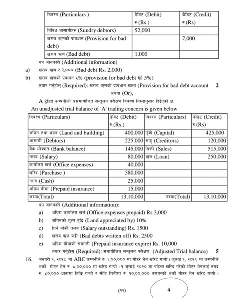 Neb Class 11 Account Model Question Paper 2078 Your All Notes