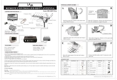 tv antenna diy 9