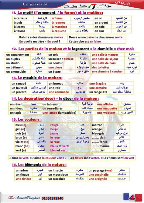 ملخص المنهج فى اللغة الفرنسية للصف الثالث مدرس دوت كوم