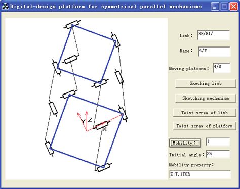 The analysis of the '4/#‐RR/R‐4/#' SPM based on the developed platform ...