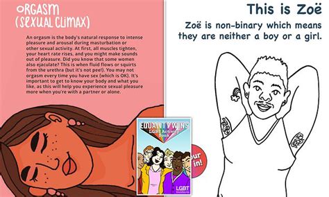 Twelve Year Olds Are Taught About Anal Sex In School While Nine Year Olds Told To Masturbate