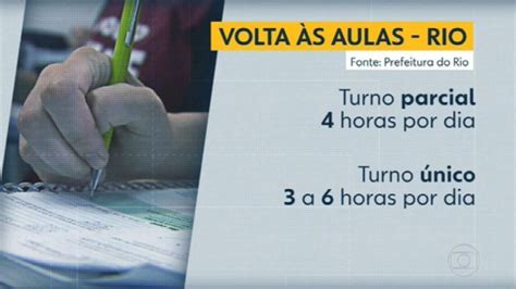 Prefeitura Do Rio Anuncia Programa De Reforço Escolar Para Reduzir