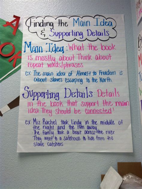 Tiered Lesson Main Idea 6