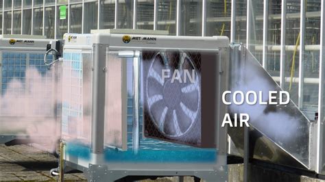 Evaporative Cooling In The Industry Youtube