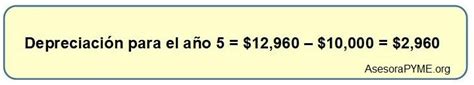 Cómo calcular la depreciación 3 métodos de cálculo y ejemplos