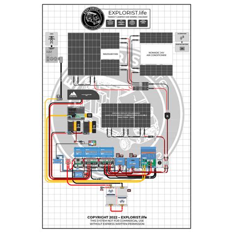 540ah Battery Bank 3000w 24v Multiplus 580w 1700w Solar Wiring