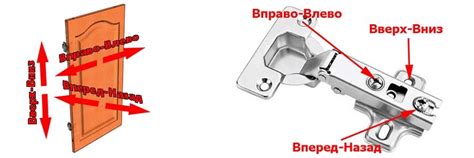 количество петель на фасад таблица размеров