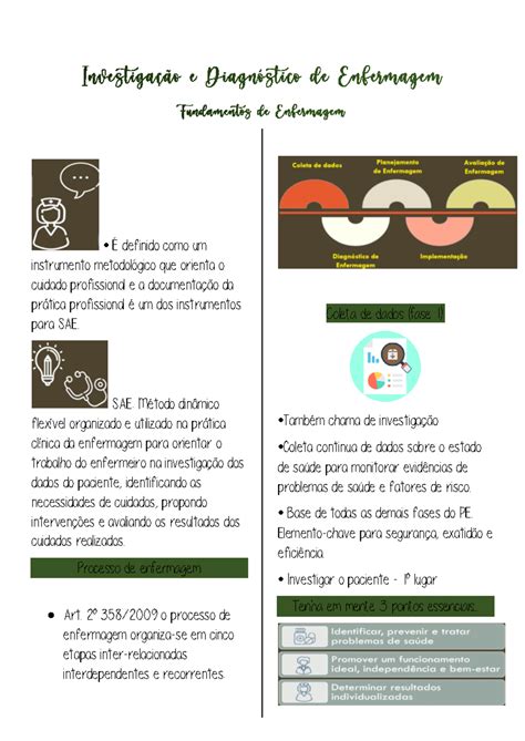 Exemplos De Diagnostico De Enfermagem Sae - Diagnóstico e Investigação em Enfermagem - SAE e Classificação NANDA ...