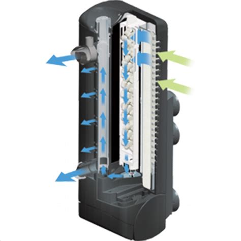 Fluval U3 Internal Aquarium Filter Filter for Marine or Freshwater ...