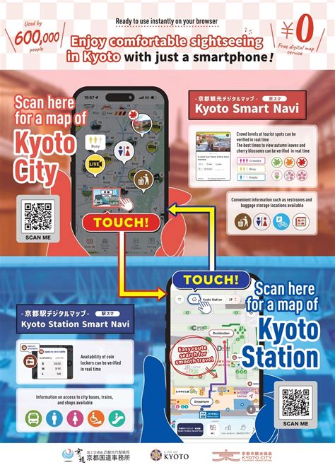 Kyoto Station’s First Digital Map Utilizing Cutting-Edge Technology Now