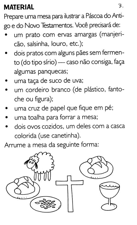 Dinâmica Sobre A Páscoa Evangélica - Dinamica Sobre A Pascoa Para Catequese - RETOEDU
