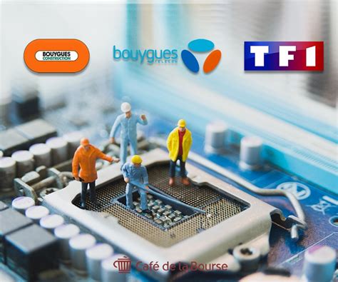 Action Bouygues Analyse Du Groupe De Construction M Dia Et T L