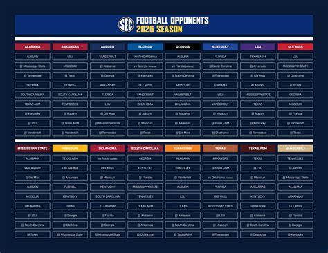 Southeastern Conference announces 2026-29 football opponents