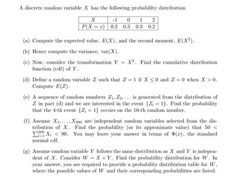 Solved A Discrete Random Variable X Has The Following Chegg