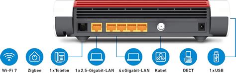 AVM Fritz Box 6670 Cable DOCSIS 3 1 Cable Modem 2x2 Wi Fi 7 With