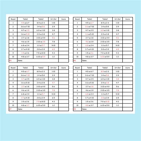 Competitive players react to the new euchre world rankings today 15