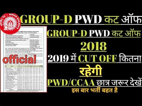 Group D Pwd Cut Off Group D Pwd Cut Off Rrc Group D Pwd Cut