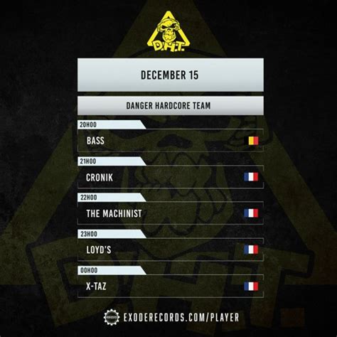 Stream X Taz Danger Hardcore Team Show 15 12 2021 By Exode