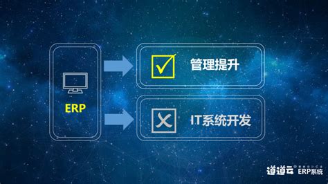 对勘察设计企业而言，erp实施是软件开发项目还是管理变革项目？ 知乎