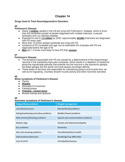 Ch. 14 fill in the blank - Lecture notes - Chapter 14 Drugs Used to