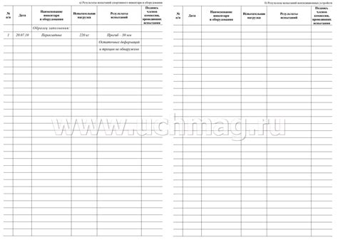 Журнал регистрации результатов испытаний спортивного инвентаря ...