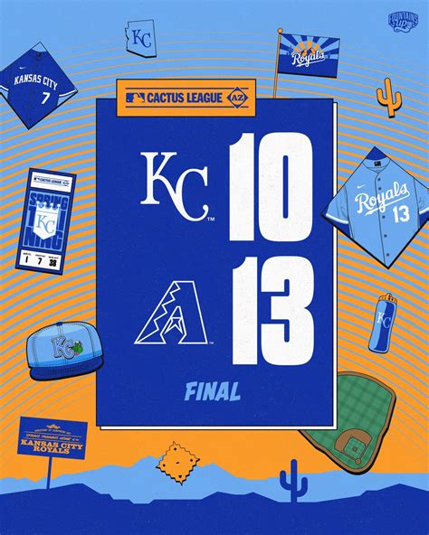 Kansas City Royals added a new photo. - Kansas City Royals
