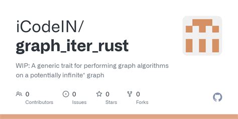 GitHub ICodeIN Graph Iter Rust WIP A Generic Trait For Performing