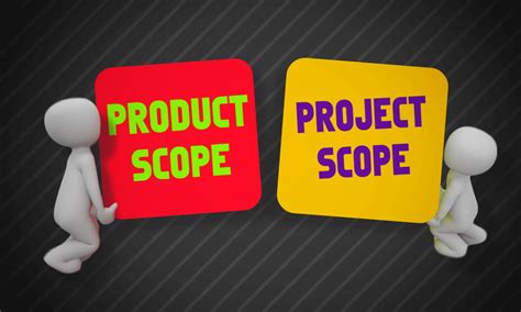 Project Scope Statement A Guide With Example And Template Pm Study Circle