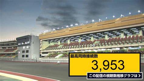 ライブ同時接続数グラフ『川口オートレース中継 2022年12月21日 川口市営第9回2節 3日目 』 Livechart