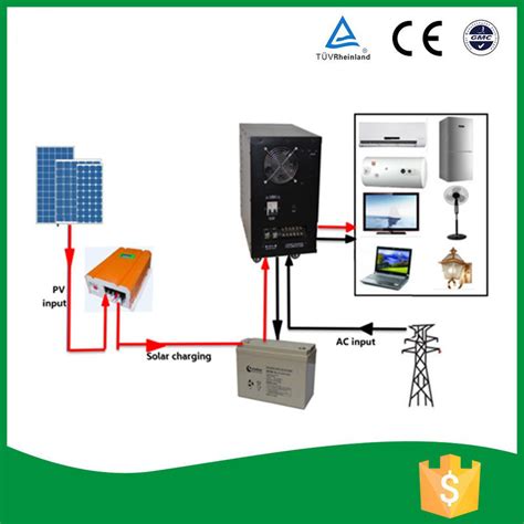 All In One Home Solar Power System , Solar Power Converter With AGM Battery