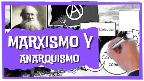 Anarquismo O Marxismo Descubre Las Diferencias Clave En Solo 70