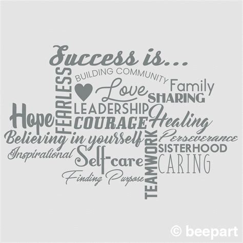 Word Cloud Wall Decal Custom Word Cloud Personalized Words Wall