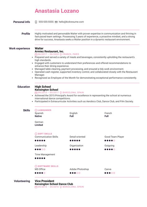 Free Waiter Resume Sample | Kickresume