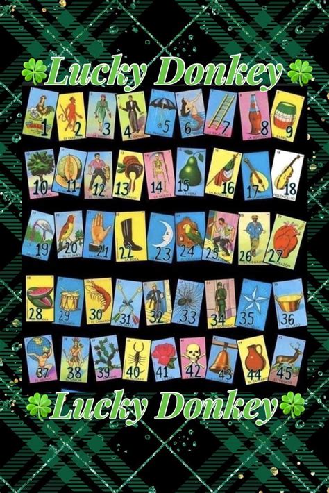 Пин от пользователя Jennifer Ruiz на доске Loteria cards