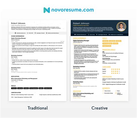 How To Write A Cv Curriculum Vitae In 2025 31 Examples