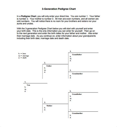 Free Printable Blank Dog Pedigree Chart Ndesurveys