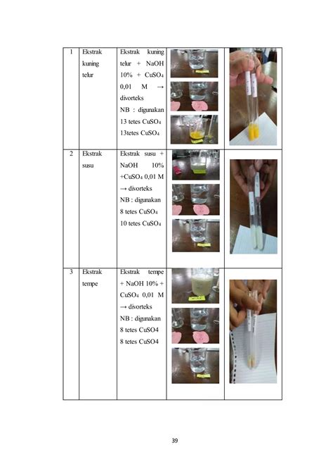 Laporan Biokimia Praktikum Protein Uji Unsur Unsur Protein Uji