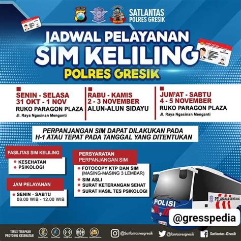 Jadwal Sim Keliling Gresik November 2022 Minggu Ke 1