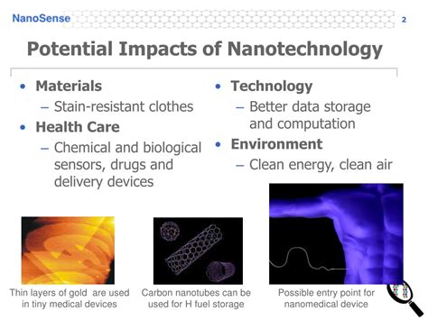 PPT Applications Of Nanoscience PowerPoint Presentation Free