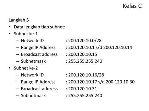 Ppt Subnetting Cara Cepat I Ip Kelas C Powerpoint Presentation