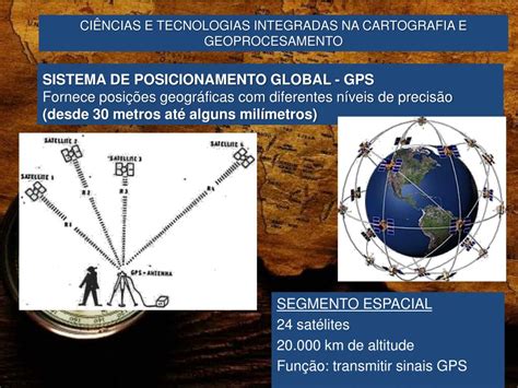 PPT - Cartografia PowerPoint Presentation, free download - ID:5750226