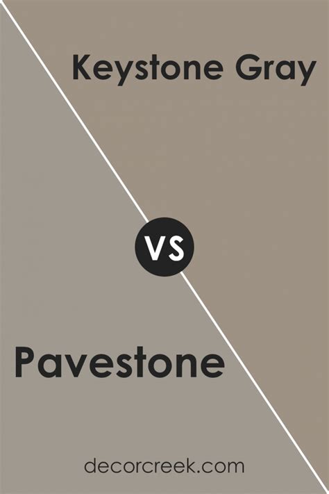 Pavestone Sw 7642 Paint Color By Sherwin Williams Decorcreek