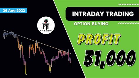 Intraday Trading Bank Nifty Option Buying 26 August 2022 Youtube