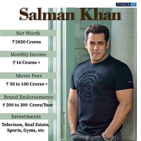 Salman Khan Net Worth Fincash