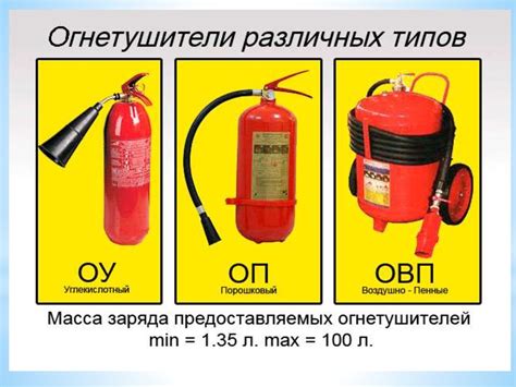 Пожарная безопасность - презентация онлайн